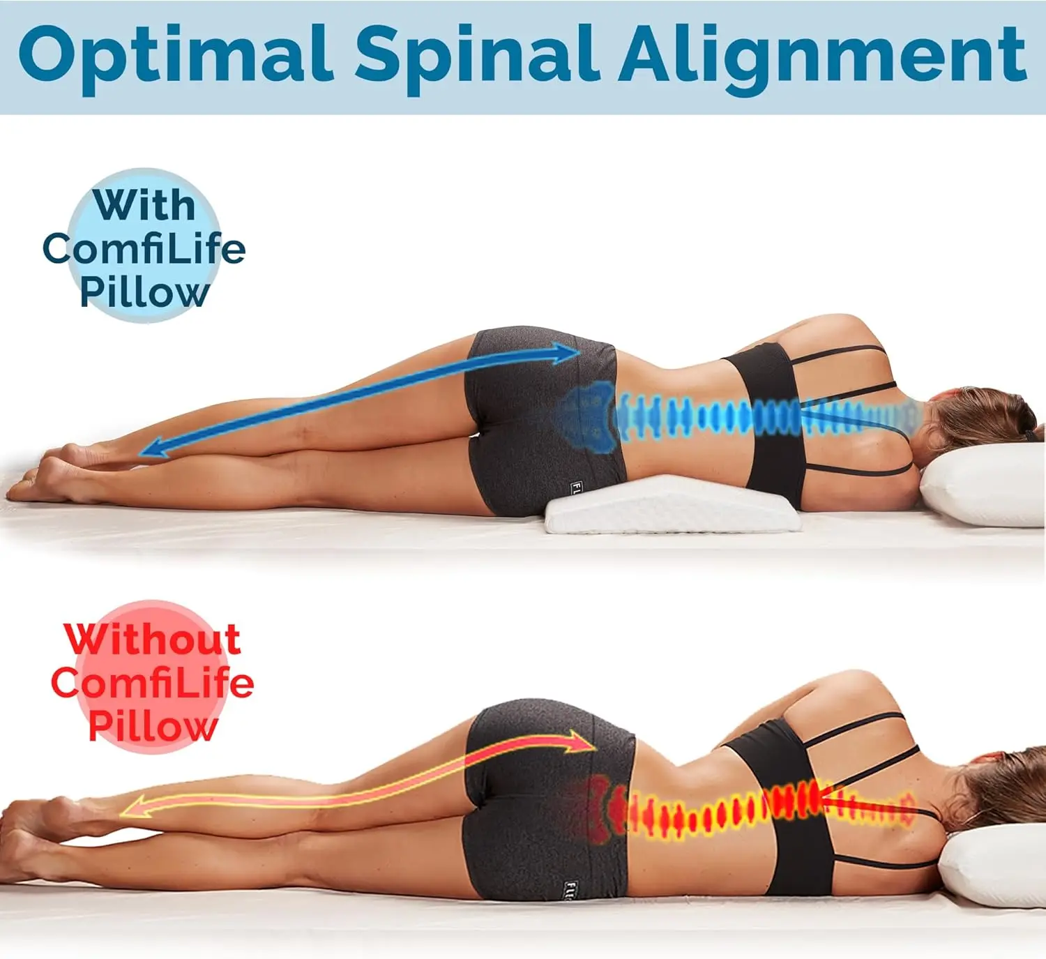 Lumbar Support Pillow For Sleeping Memory Foam Pillow For Ba Pain Relief - Side, Ba And Stomach Sleepers- Triangle Wedge