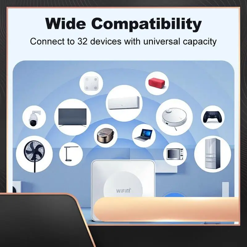 

Маршрутизатор 4G LTE CPE Маршрутизатор 4G CPE Модем для SIM-карты Поддержка 32 подключения устройств Усилитель сигнала Wi-Fi Мобильный беспроводной маршрутизатор-N34R