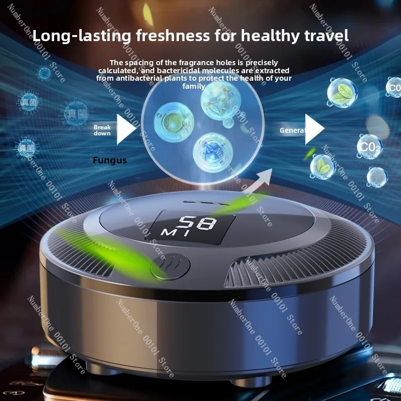 Small Air Purifier | New Home Car Deodorizer