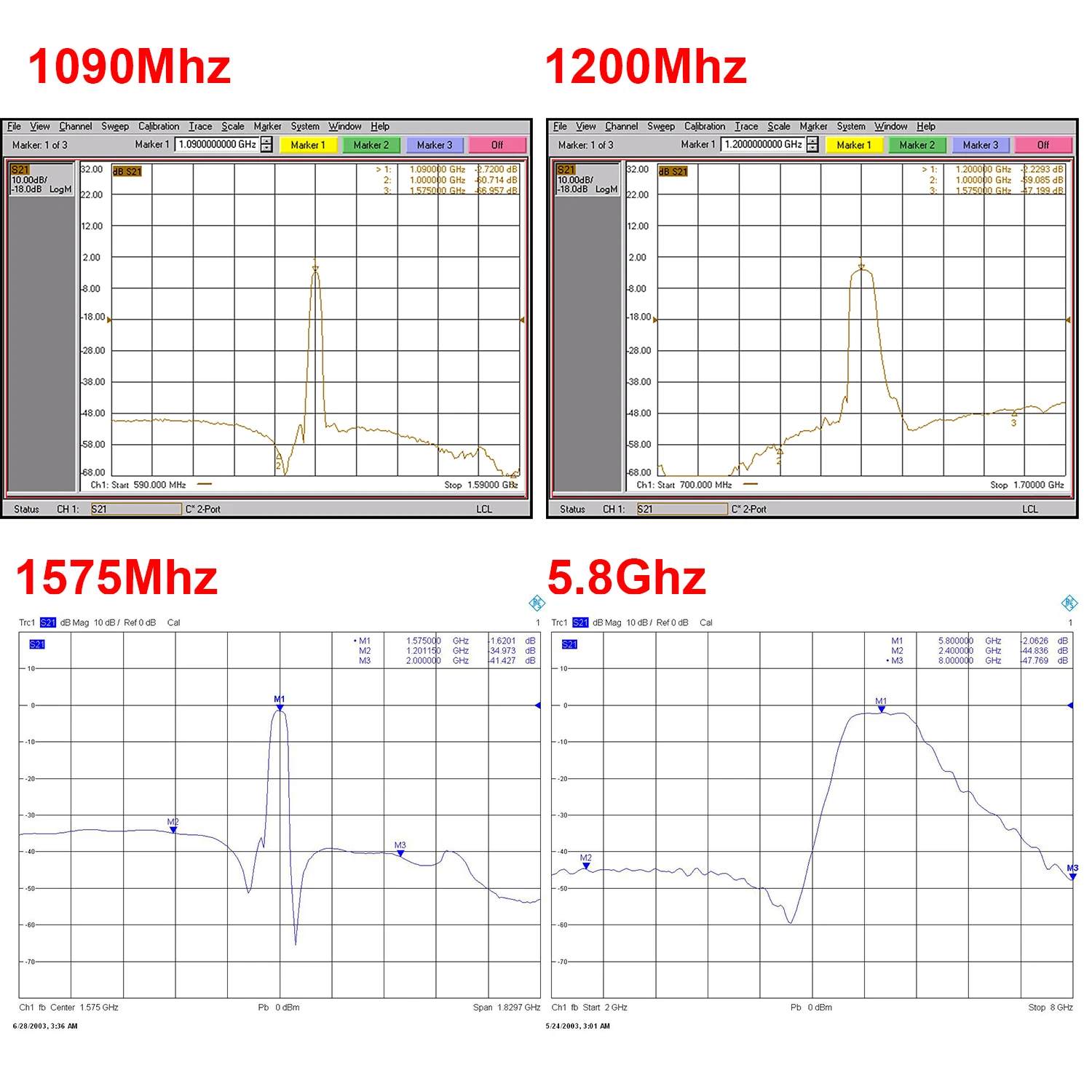 Mini Band Doorlaatfilter Rf Bpf 433Mhz 868Mhz 915Mhz 1090M 1.2Ghz 1.5Ghz 2.4Ghz 5.8Ghz Signaal Passieve Lc Filter Ham Radio Versterker