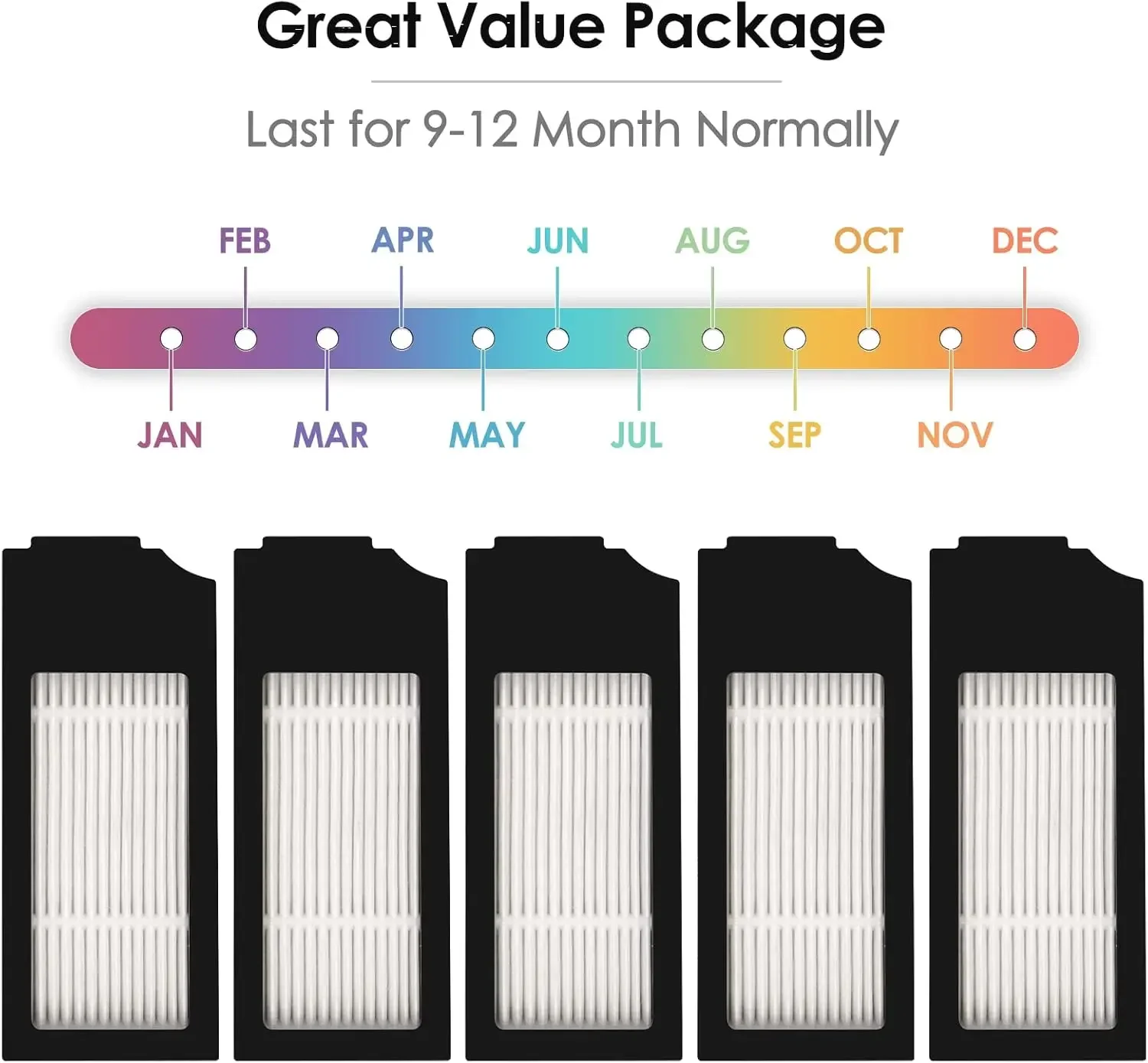 Hepa Filter For Eco…