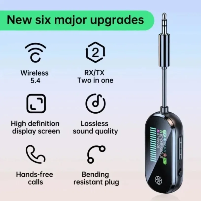 2-in-1 Bluetooth 5.4 zenderontvanger 3,5 mm AUX vliegtuig audio stereo draadloze adapter microfoon voor tv pc hoofdtelefoon autovliegtuigen
