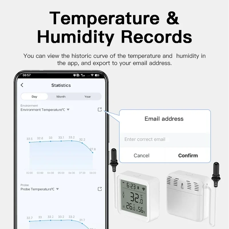 Capteur de température et d'humidité WiFi Tuya avec sonde externe, hygromètre Smart Home, céssurveillance pour plantes, aquarium, cave