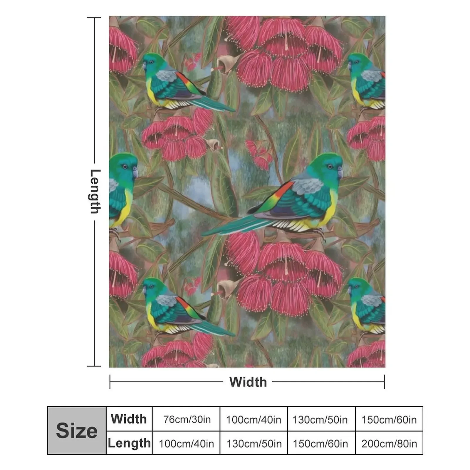 الببغاء الأحمر المنفجر بين أزهار اللثة رمي بطانية لينة أفخم منقوشة الفانيلا المعزي الأرائك البطانيات #6