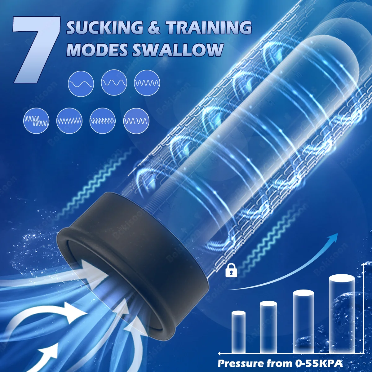 Automatic Penis Water Pump Electric Penis Pump IPX7 Masturbator Penis Extender Dick Enlarger for Penis Trainer Sex Toys for Men view 4