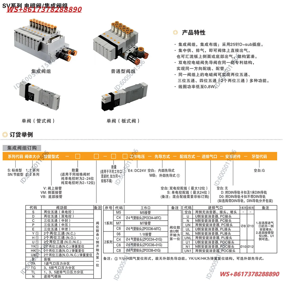 S1V integrated valve group SV5211/SV5222/SVM5312C/SV5412Y/SV5312E/P