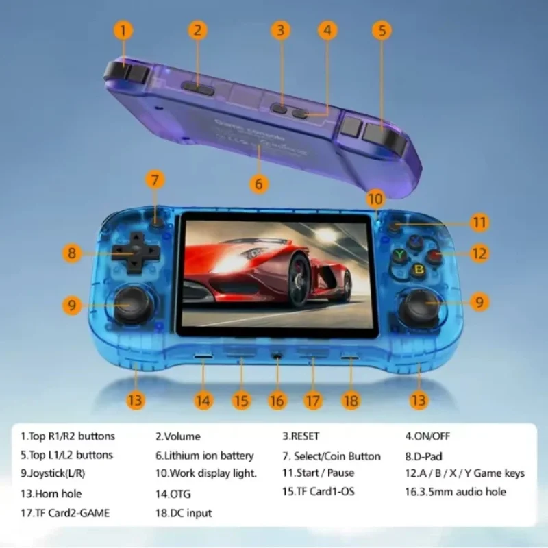Handheld Gaming Consoles R46h Open‑Source Dual Joystick Hd Color Screen Retro Portable Pocket Game Player For Home Entertainmen