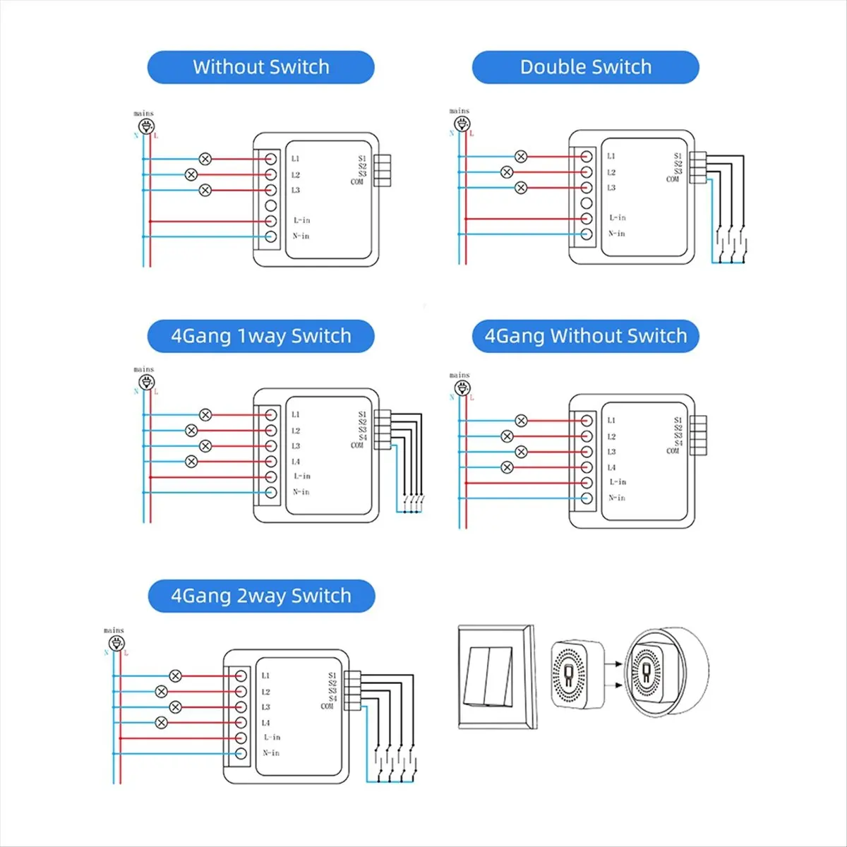 【Smart Accessories】 3-Way On/Off Switch Graffiti Smart WiFi Smart 3-Way On/Off Switch Concealed Box Switch