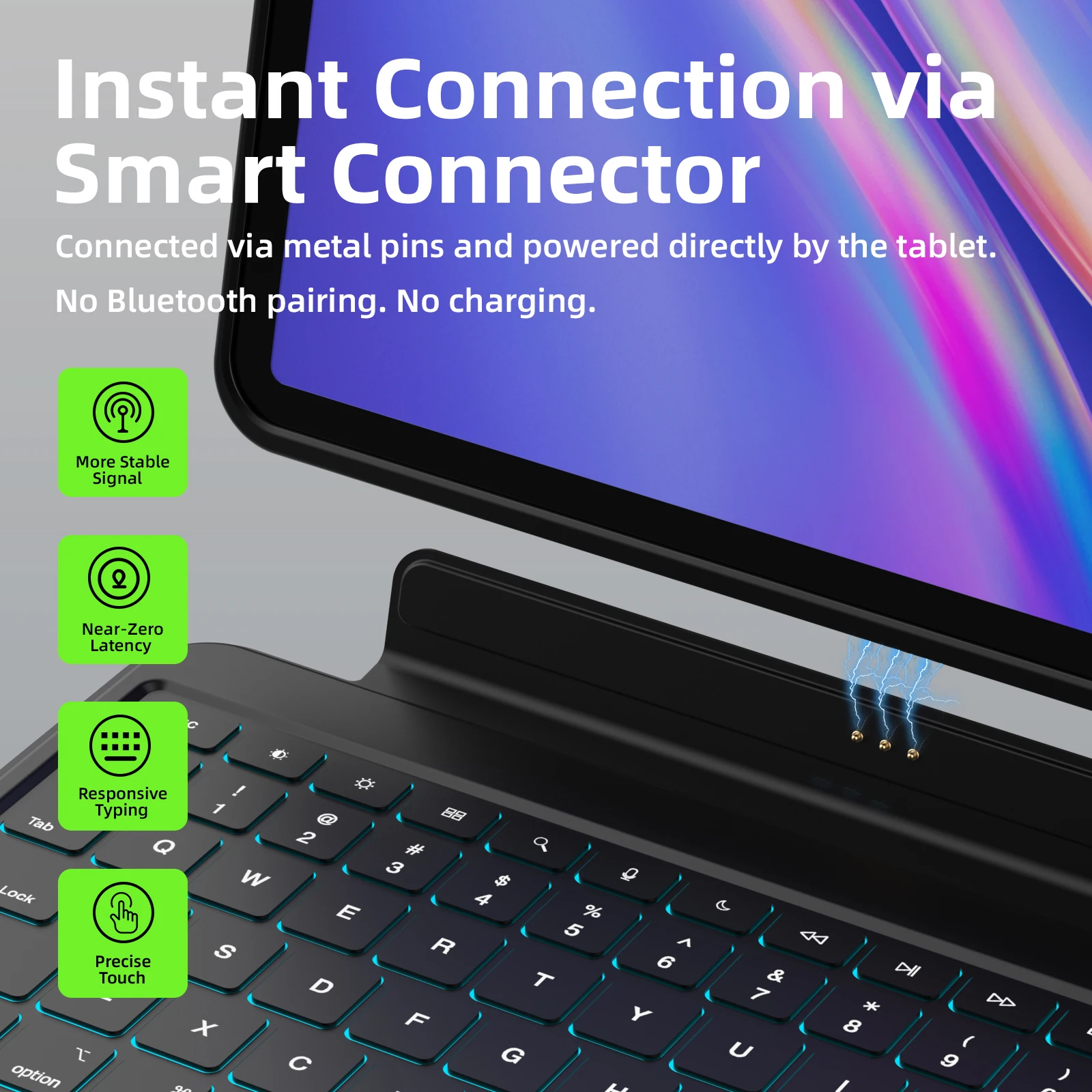 Funda con teclado mágico intel - Tablet Accessories Choice Store reseña y precio