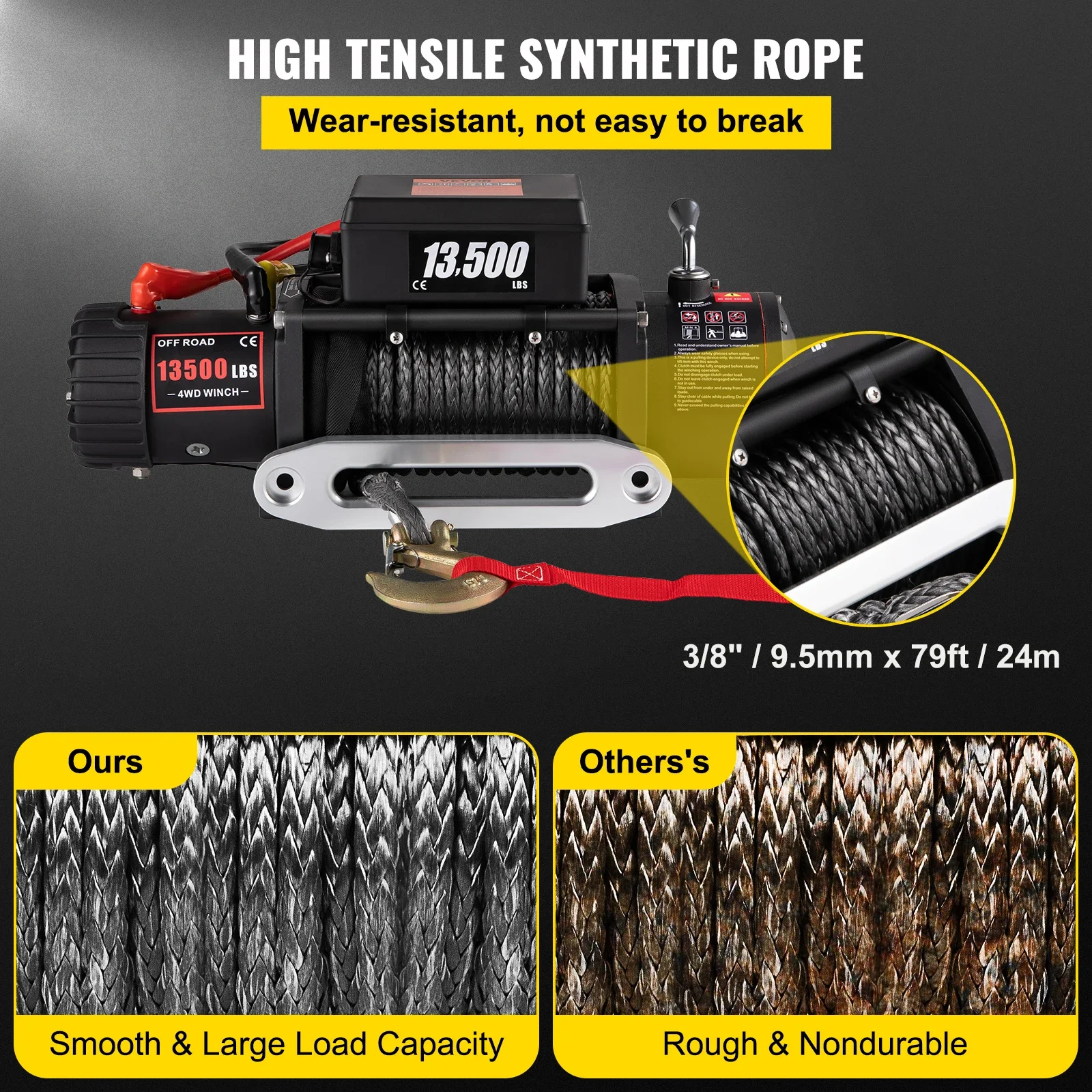 OUT OF STOCK 13500 LBS 12V Electric Winch Synthetic Tow Rope Winch 24M/92FT Lifting Hoist for 4X4 Car Trailer ATV Truck