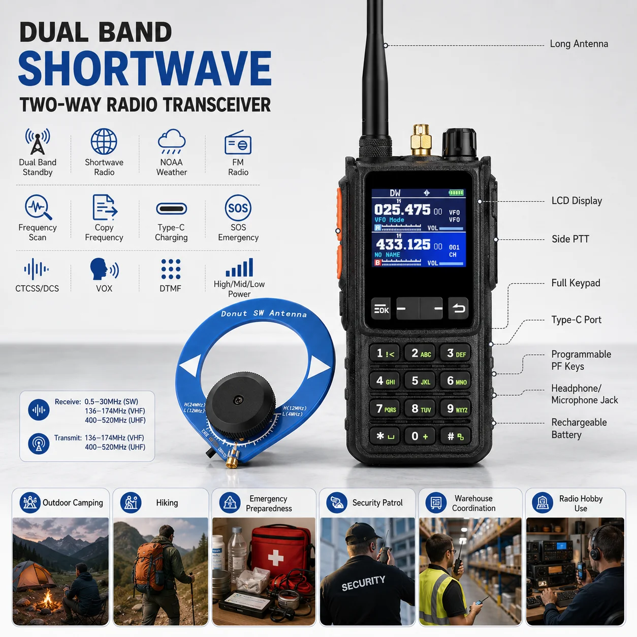 ​shj-h28y-pro-shortwave-radio-136-520mhz-full-tx-rx-10w-power-cb-hf-ssb-multi-band-bt-pc-frequency-writing-960ch-w-av