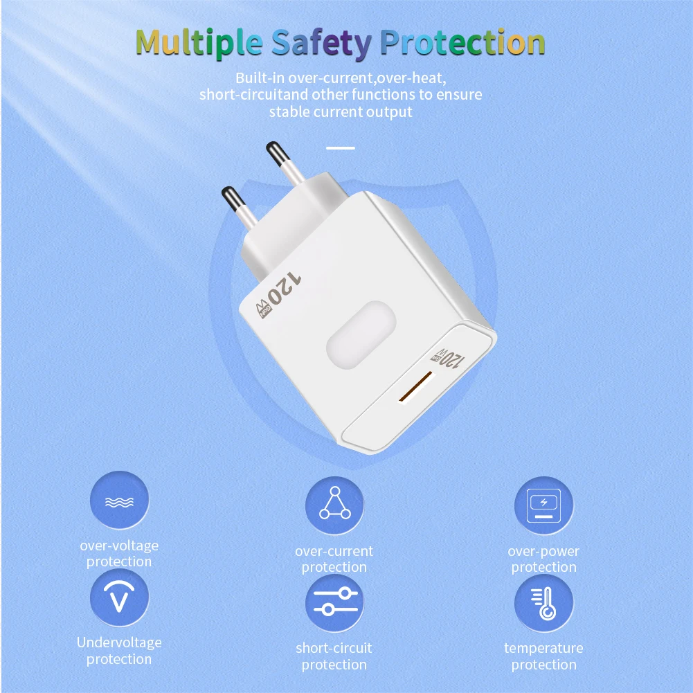 120W GaN USB Charger Fast Charging 10A USB Type C Cable For iPhone Huawei Samsung Xiaomi Quick Charge USB Phone Charger Adapter