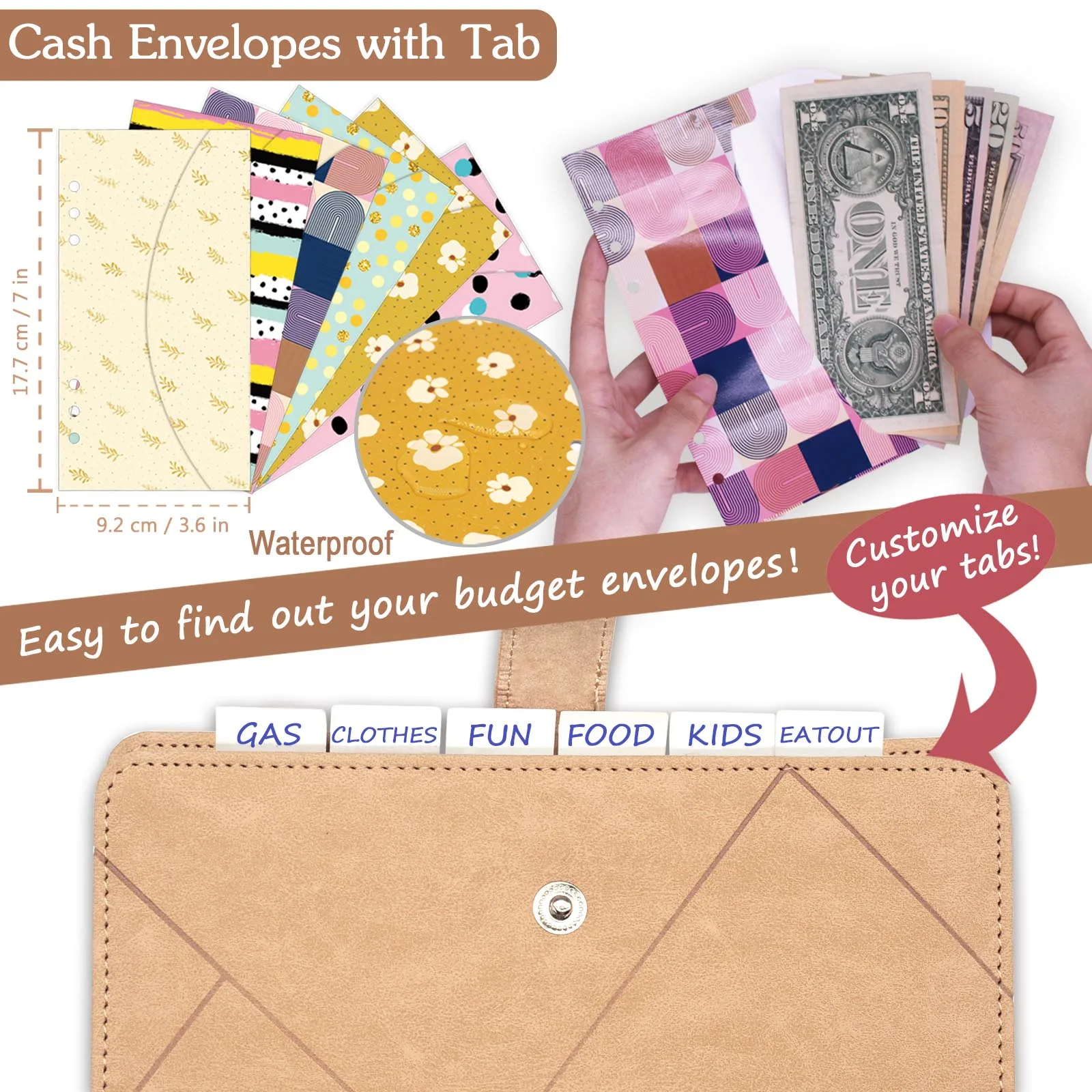 Budget Binder with Zipper Envelopes, Cash Envelopes with Budget Sheets, PVC Pockets, Cash Envelopes, Stickers & Pen