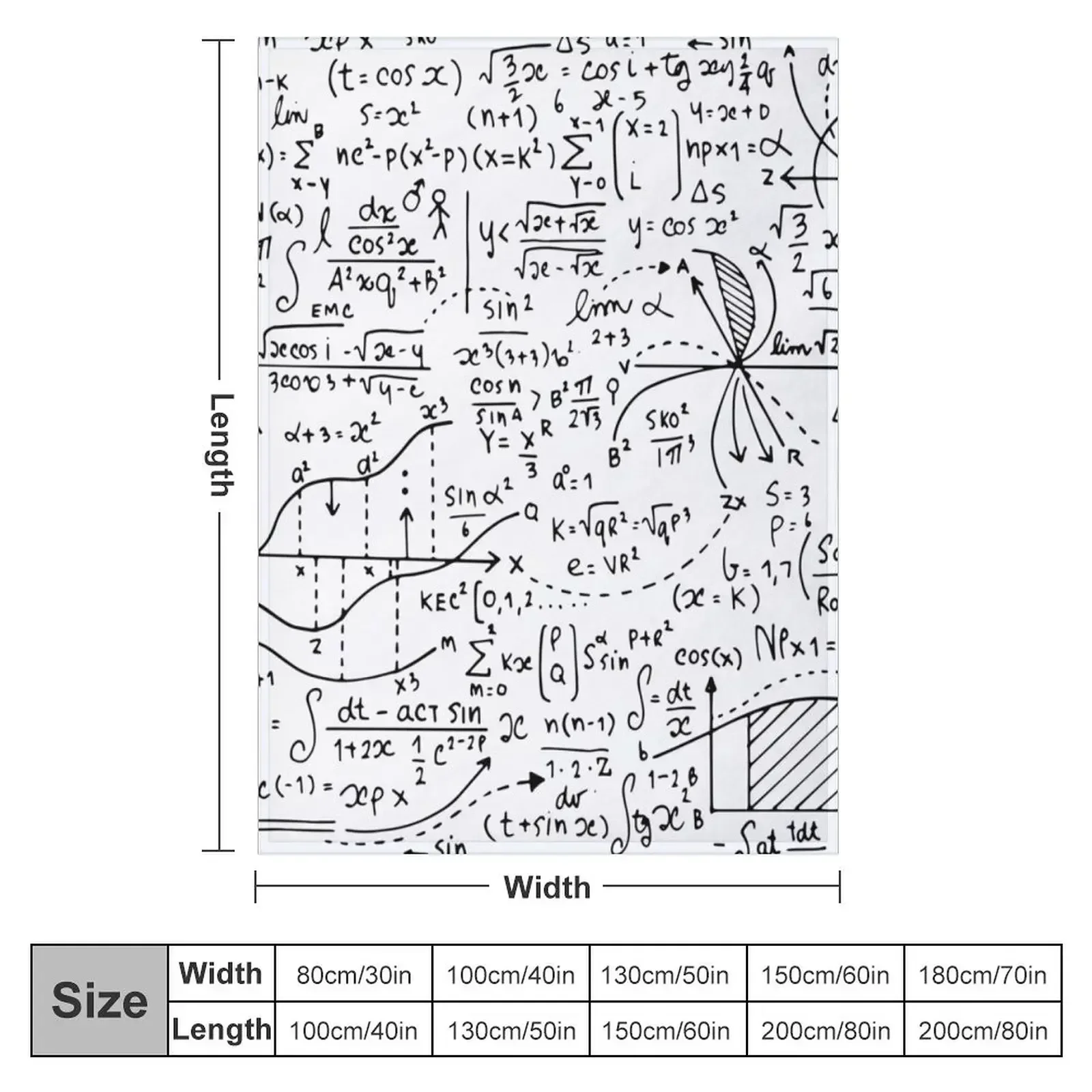 Math Equations and Mathematical Patterns Throw Blanket for babies valentine gift ideas Camping Picnic Blankets