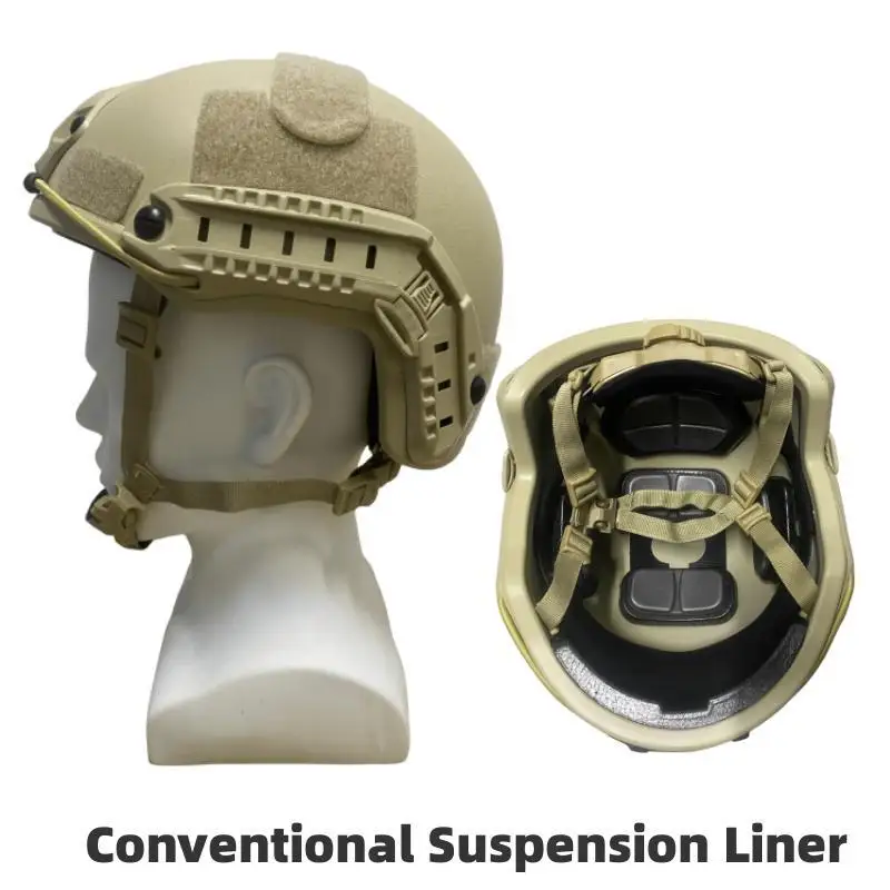 FAST Helmet