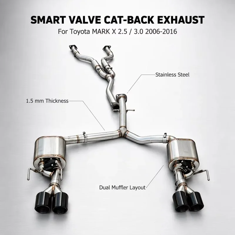 Perfectly Customized Smart Valve Performance Cat Back Exhaust Muffler Specifically Designed for Toyota MARK X 2.5 3.0 2006-2016