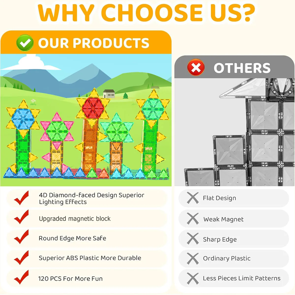 Blocs de construction magnétiques Montessori, 30/50/100 pièces, ensemble de jouets éducatifs pour enfants, jeu pour garçons et filles, cadeaux