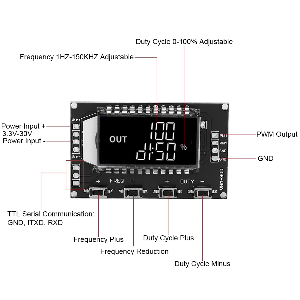 Square Wave Signal Generator PWM Board Module Pulse Frequency Duty Cycle Adjustable Module