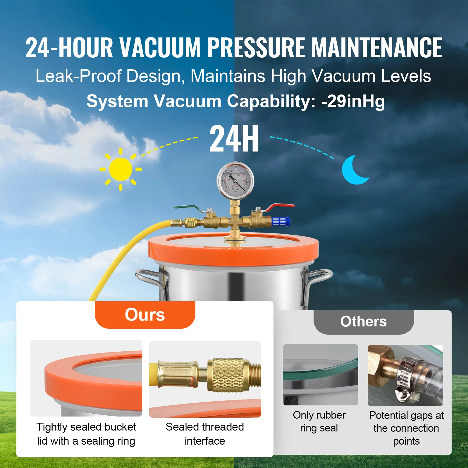 SucceBuy 3/5 Gal Ruang Dekoksi - Woodworking Vacuum Press ulasan dan harga