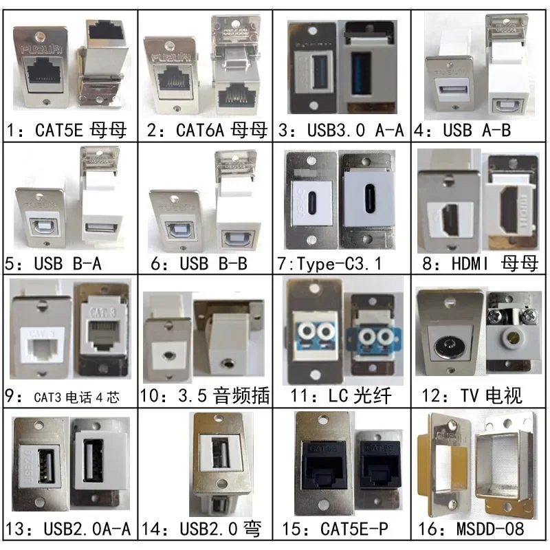 MSDD08 Ethernet socket USB to port telephone line HDMI audio TypeC TV socket Ethernet cable adapter