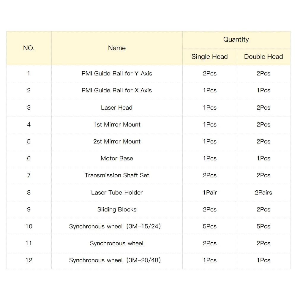 1300*900mm Laser Mechanical Parts Inner Sliding Rail For CO2 Laser Engraving Machine