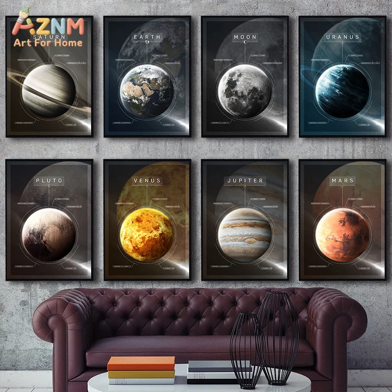 AZNM Solar System Planet Astronomical Info Graphic Frameless Canvas Poster Space Themed Study Living Room Wall Art Decor