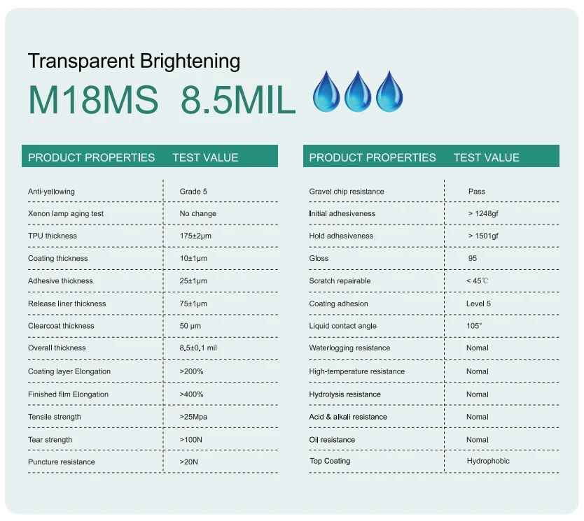 8.5mil Factory Silver Holographic Laser Chameleon Car Film Wrapping Tint Film Anti-Scratch UV-Proof Car Wrap Vinyl TPU Material