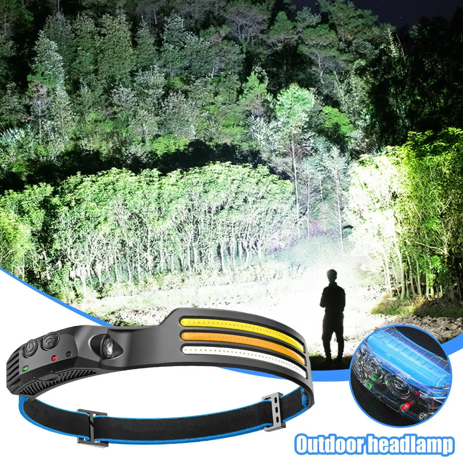 LED Headlamp Super Bright Flashlight With Motion Sensor Rechargeable Headlamps For Night Outdoor Fishing Hiking Repairing