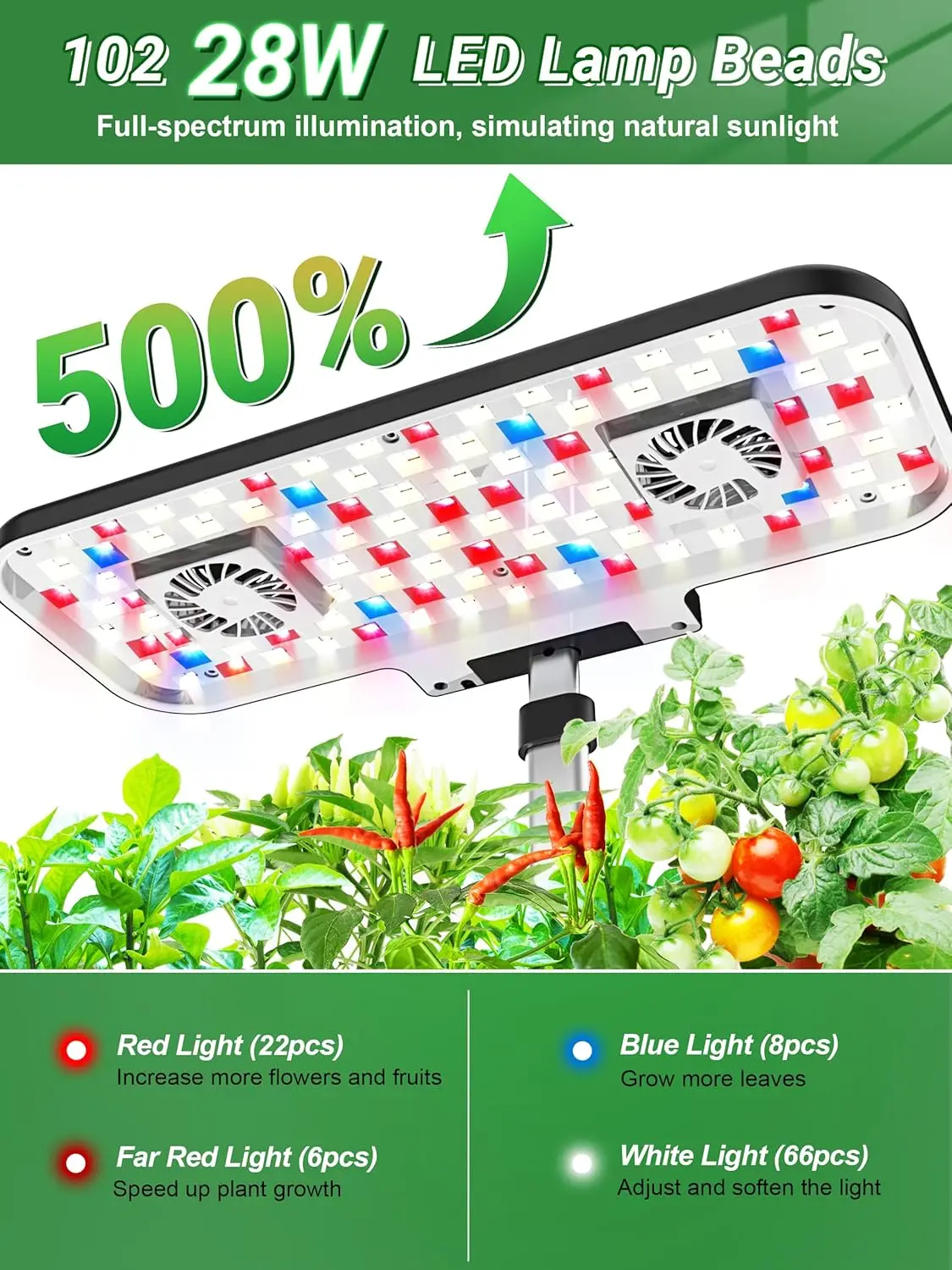 

Hydroponics Growing System Kit,17 Pods Herb Garden with 102 28W Full-Spectrum Grow Lights & 2 Fans,Indoor Garden with Water Pump