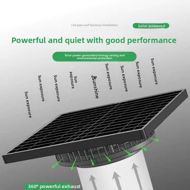 Solar Powered Duct Fan All-in-One Portable Ventilator Universal for 110/160mm Pipes Roof Mounted Exhaust Fan