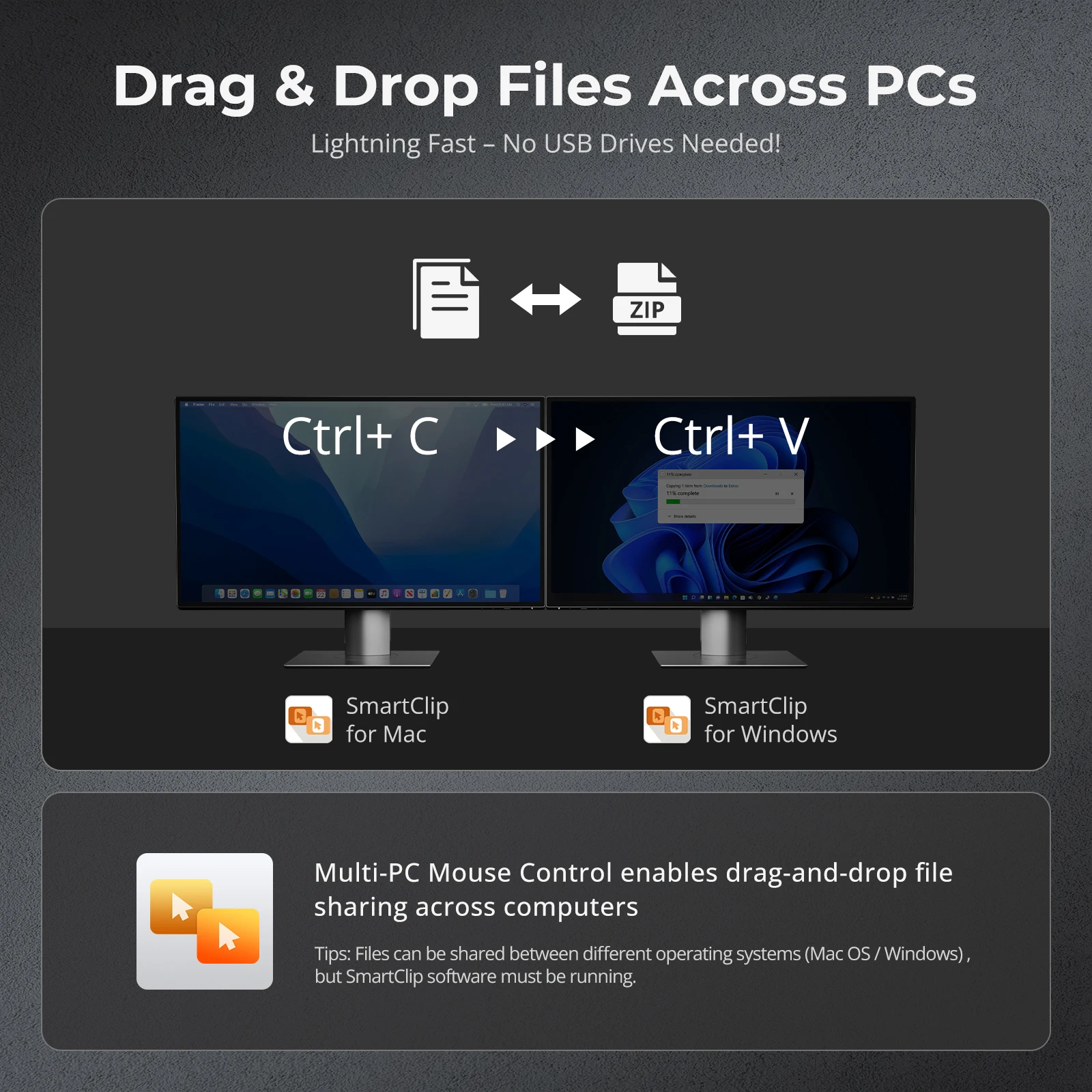 DP 1.4 Dual 8K 60Hz KVM Switch for 2 PCs & 2 Monitors Support Drag-and-Drop File Share Built-in Gigabit Network