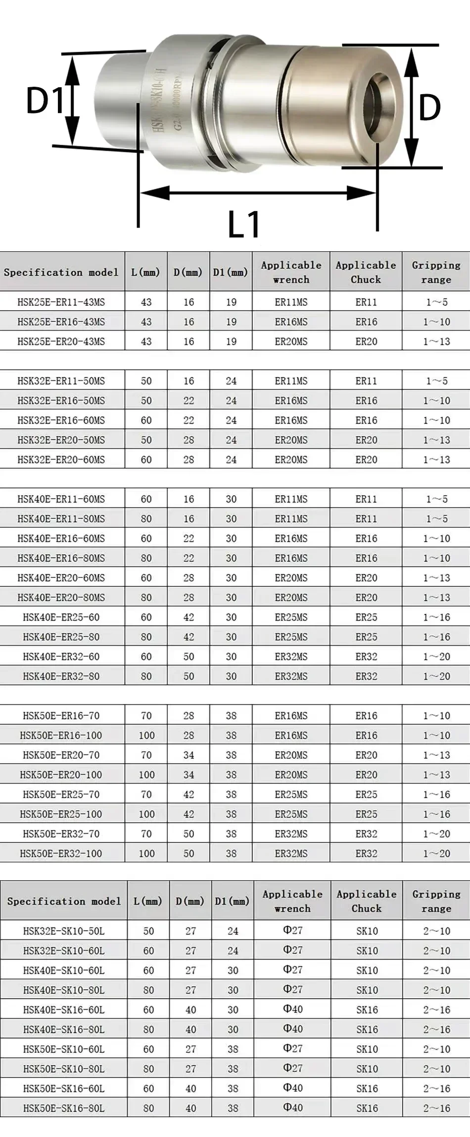 HSK25E HSK32E HSK40E HSK50E HSK32A HSK40A  ER11 ER16 ER20 ER25 ER32  Tool Holder Anti-rust HSK ER  Tool Holder G2.0 G2.5 0.001mm