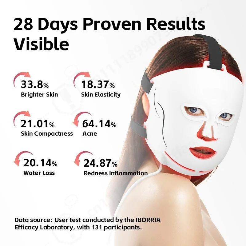 Silicone LED Photon Facial Mask, Red Blue Light Therapy Face Beauty Device, Home Skin Rejuvenation Skin Care Tool