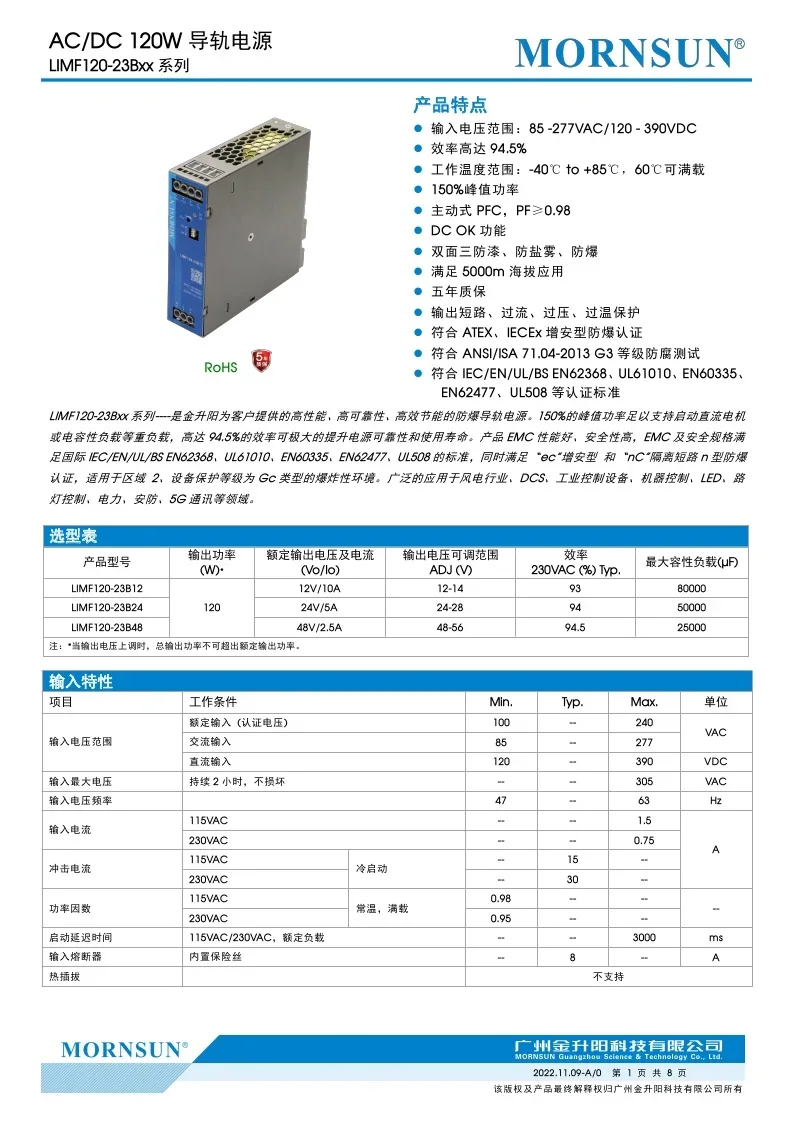 LIMF120-23B12/24/48 120W Rail Power Supply, Input Voltage 85 -277VAC/120 - 39