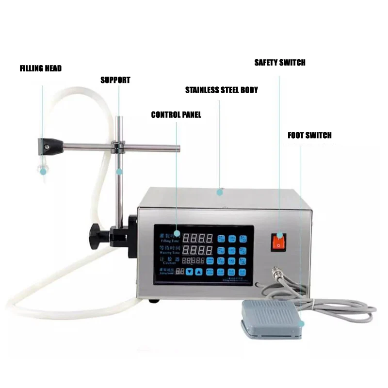 High Precision Liquids Filling Machine Mini Bottled Water Filler Digital Pump For Perfume Drink Milk Olive Oil Filling Machine
