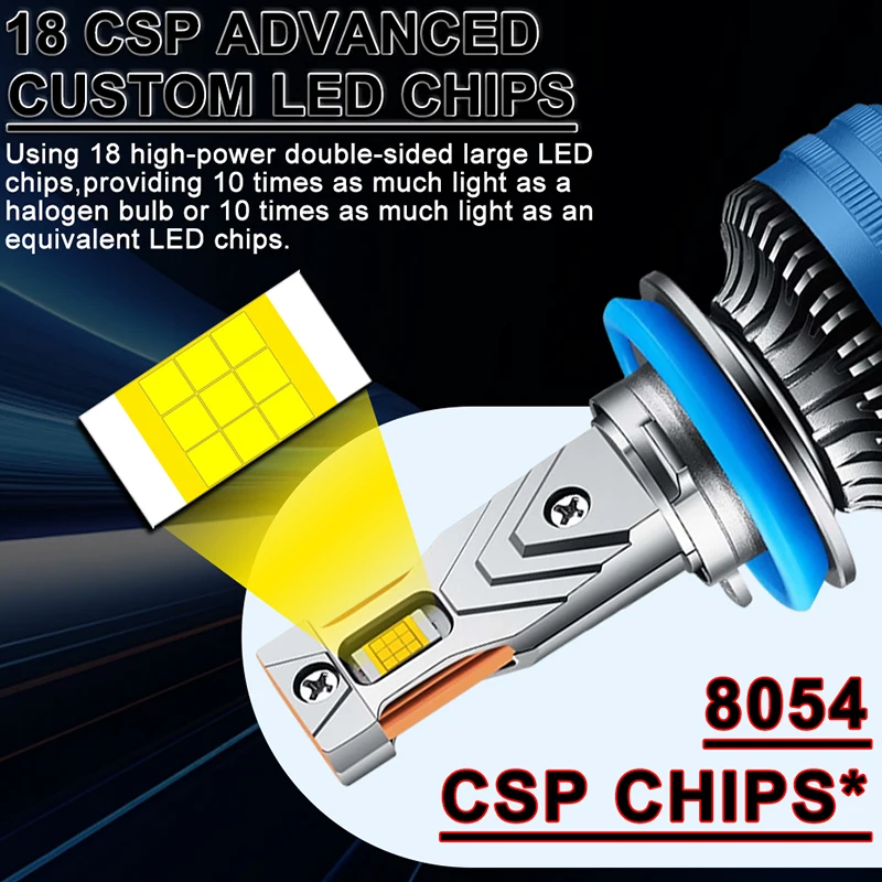 5600000LM 5600W H4 H7 H11 LED CANbus K5C K6C H1 H8 H3 H9 9005 9006 HB3 HB4 9012 HIR2 Led المصباح توربو السيارات الضباب مصباح 6000K K7C