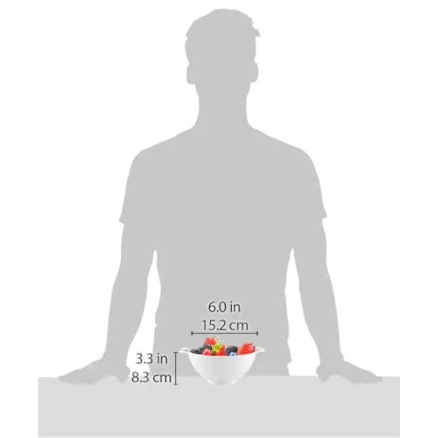 description