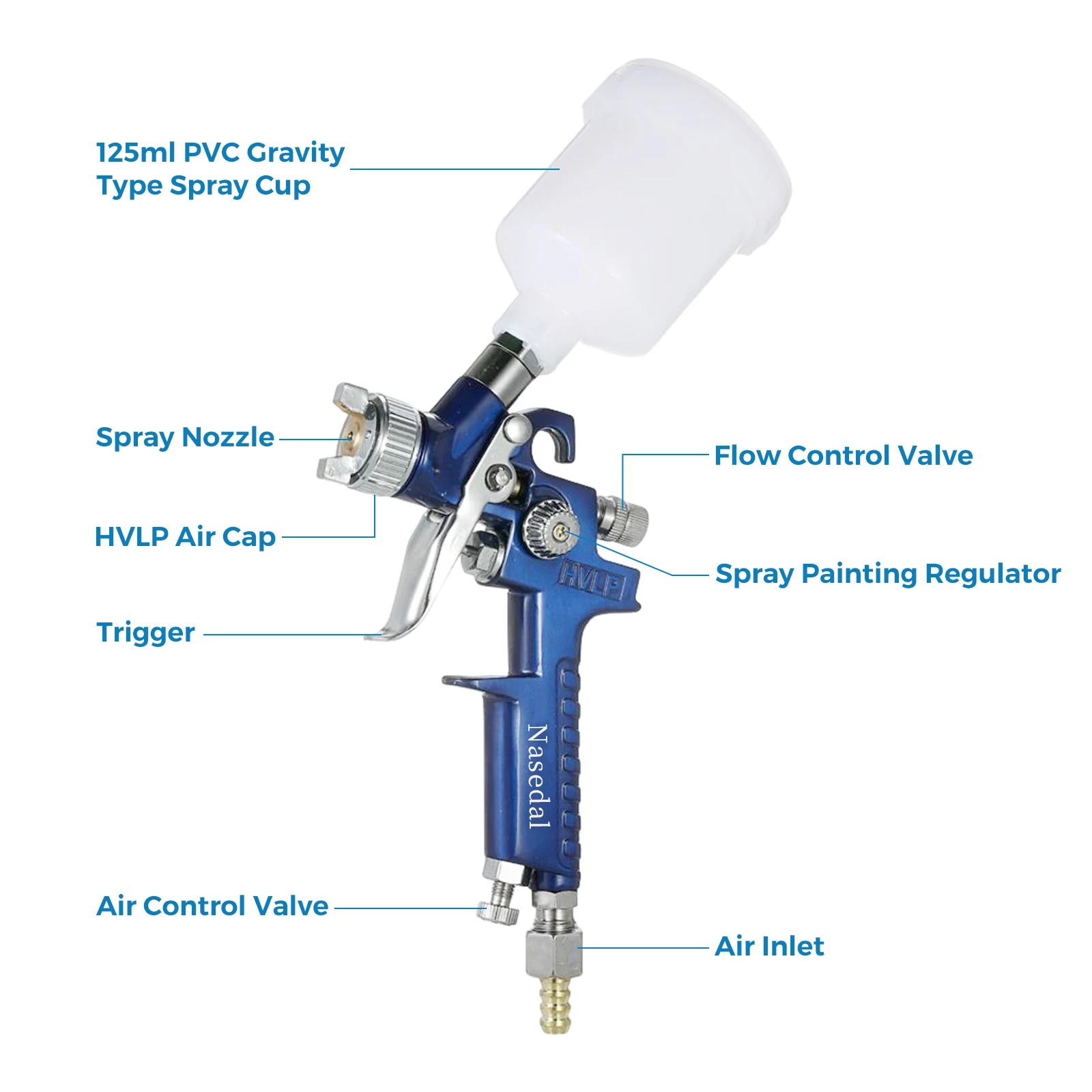 Pistola a spruzzo per vernice HVLP 0.8mm/1.0mm Kit aerografo NT-H2000 Touch Up Gravity Feed Set di spazzole ad aria dettagli per auto pittura Spray decorativo