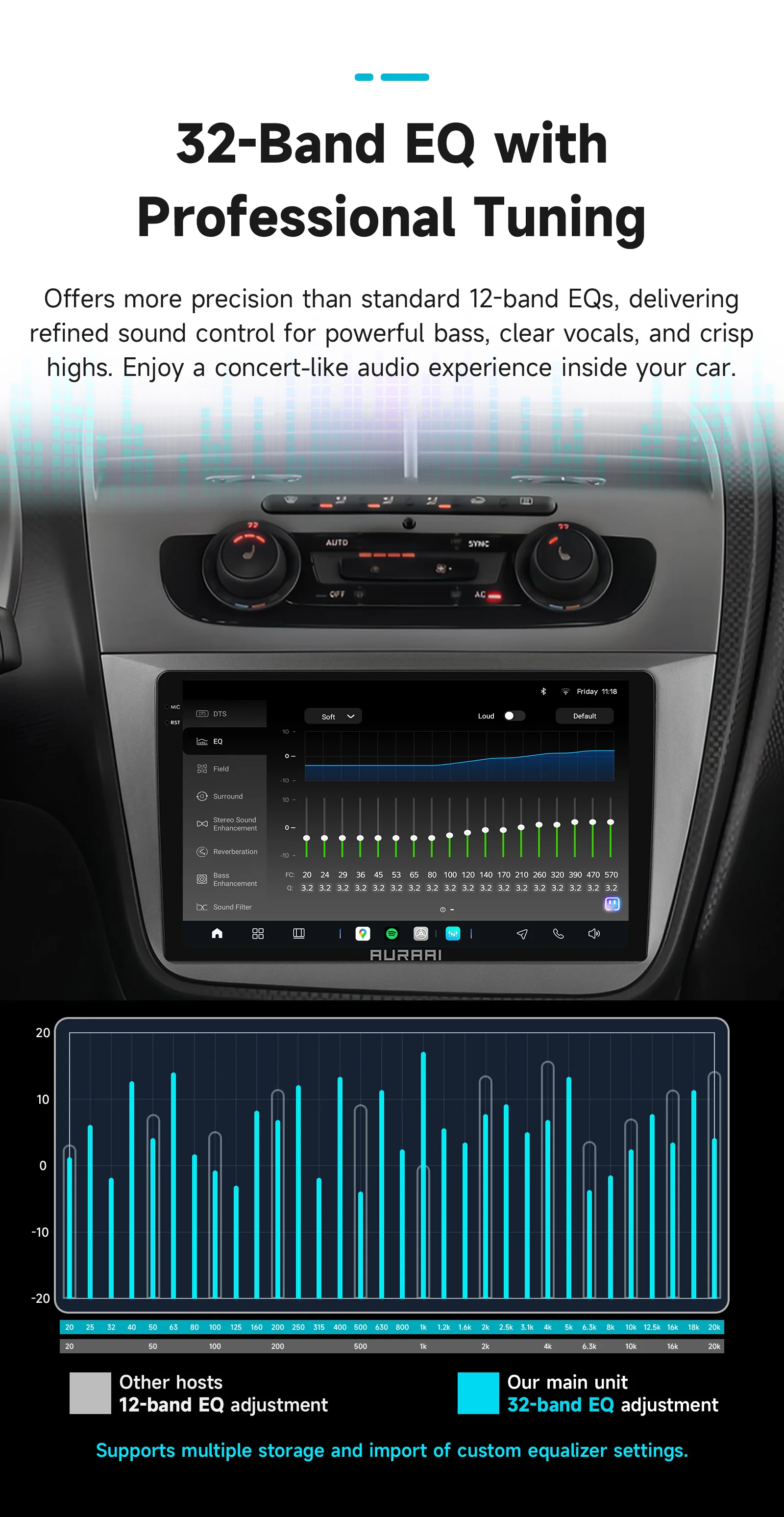 Hizpo Kabelloses 9'' 2K-Display Carplay Android Auto für Seat Altea 2004-2015 Toledo Auto-Infotainment-Multimedia-Player GPS-Stereoanlage – Detail 15