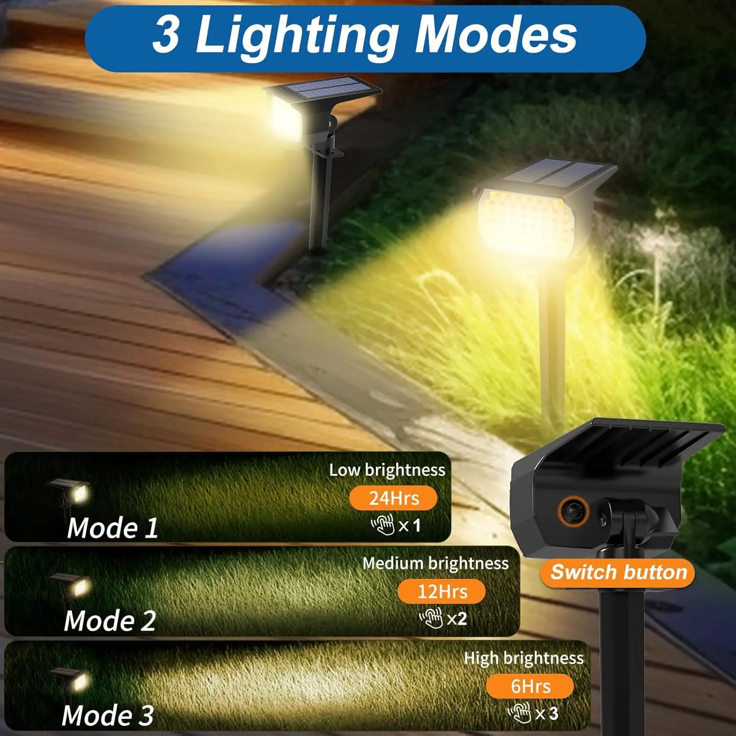 12 Pack Outdoor Solar Spot Lights, Waterproof IP65, 46 LEDs with 3 Modes for Garden Pathway Yard
