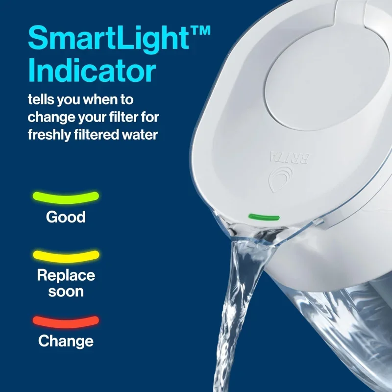 Large WaterPitcher Tap and Drinking with SmartLightChange Indicator + 1 Elite, Reduces 99% Of L