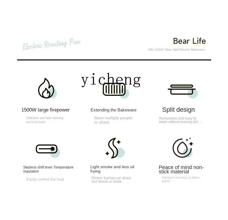 مقلاة تحميص اللحوم، مقلاة خبز كهربائية، فرن الشواء المنزلي، طبق السمك المشوي، متكامل #5