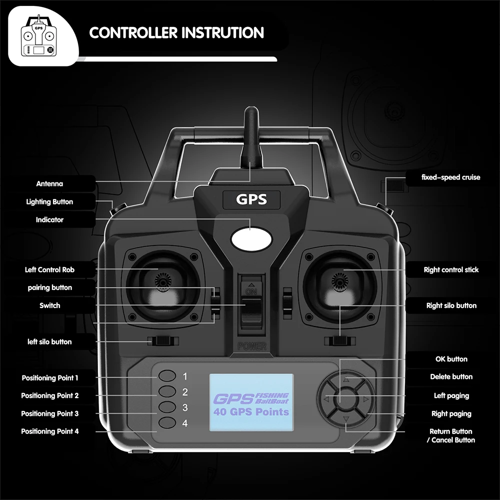 RC Bait Boat 500 Meters GPS 40 Point Positioning 2 Hoppers 1.5KG Automatic Return Fishing Bait Boat