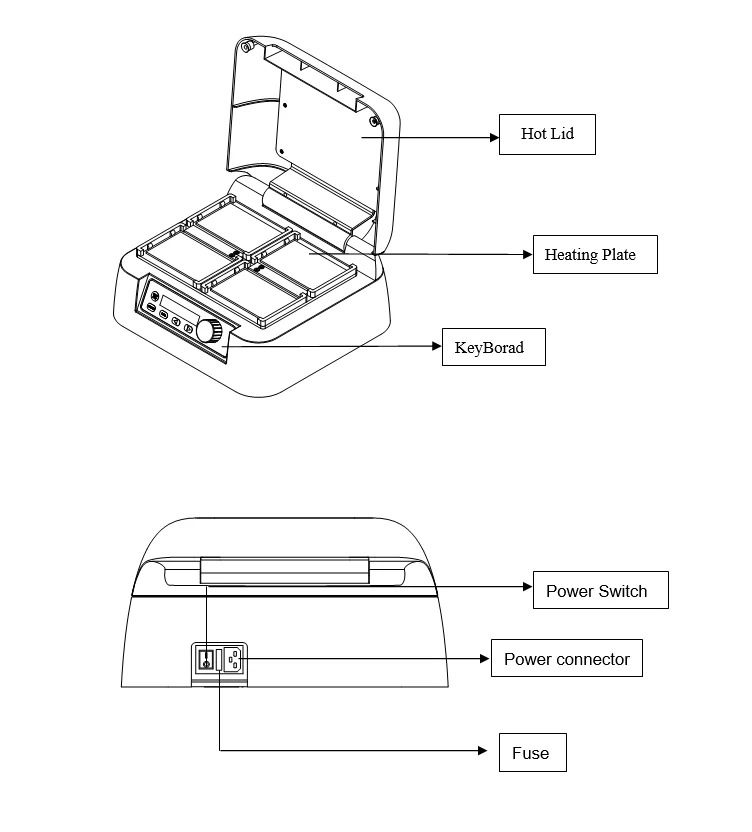 NB300 multipurpose Thermo Shaker For Microplates