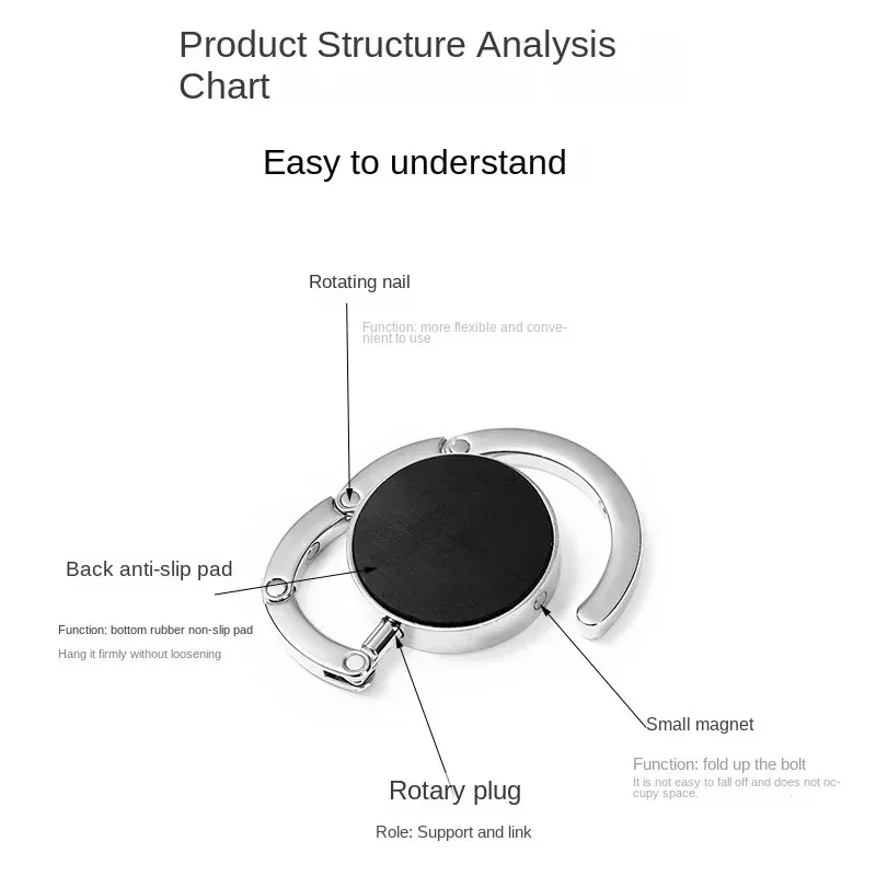 Portable Folding Bag Hanger Handbag Hook Holder Table Hook Crystal Alloy Purse Bag Holder Circle Shape Bag Accessories image 4