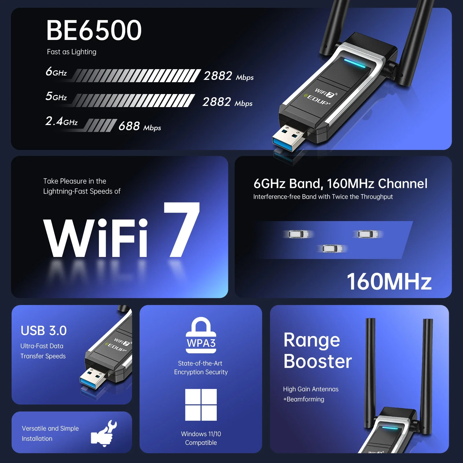 WiFi 7 Gigabit Free Drive USB Adapter Tri-Band 2.4GHz 5.8GHz 6GHz 6500Mbps Wireless Lan Card for Win 10/11 PC Laptop Desktop