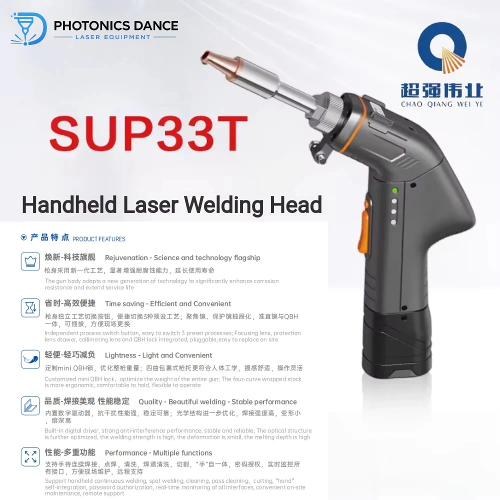 SUP33T Welding Gun Original Spare Parts Protective Window Focus Collimating Reflector Lens Motor Assembly Laser Head Accessories