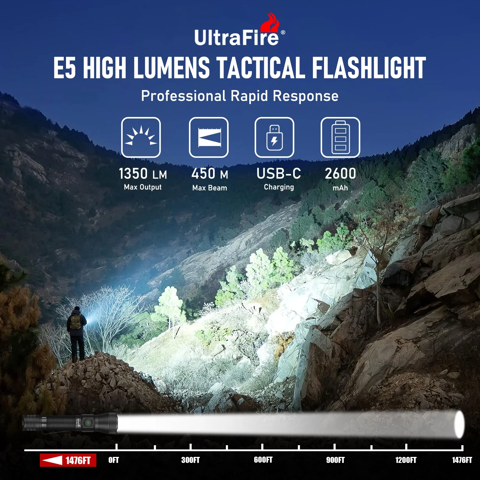 مصباح يدوي عسكري تكتيكي UltraFire E5 بقوة 1350 لومن لمسافة طويلة 450 متر، مصباح يدوي قوي بمفتاحين LED وقابل للتكبير والتصغير ومنفذ USB من النوع C 18650 ومصباح عسكري تكتيكي قابل لإعادة الشحن