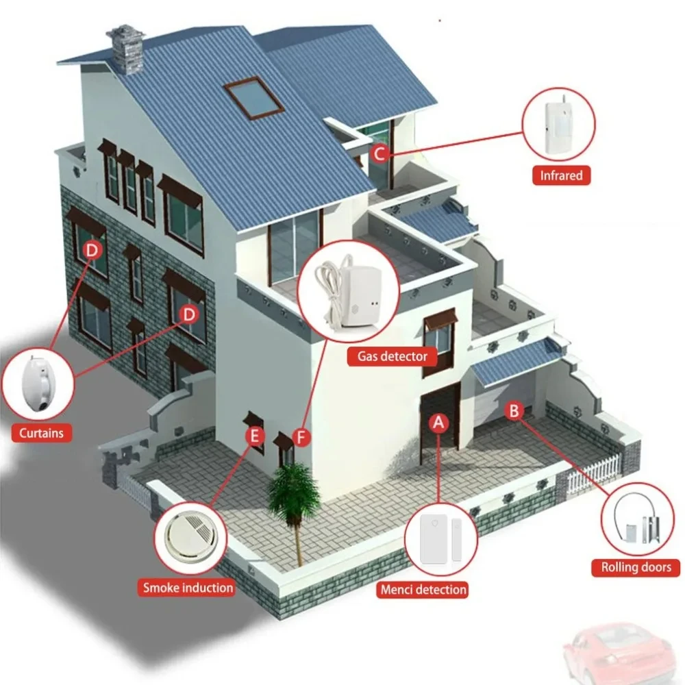 Wireless Door Window Alarm Door and Window Extended Magnetic Induction Alarm Window Anti-theft Door Opening and Closing Reminder