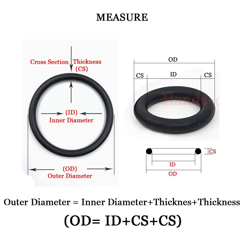 O Rings Ring Rubber Thickness 1.2mm O-ring Manufacturer NBR EPDM FFKM HNBR VMQ silicome o-ring gasket ID 1.1mm to 4.8 mm oring